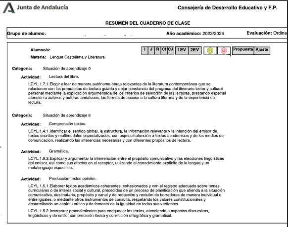 Resumen cuaderno