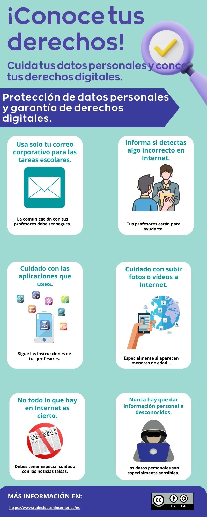 Tus derechos